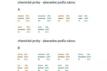 periodická tabuľka prvkov - chemické prvky názvy a značky